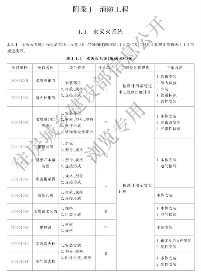 消防工程工程量計算新標準