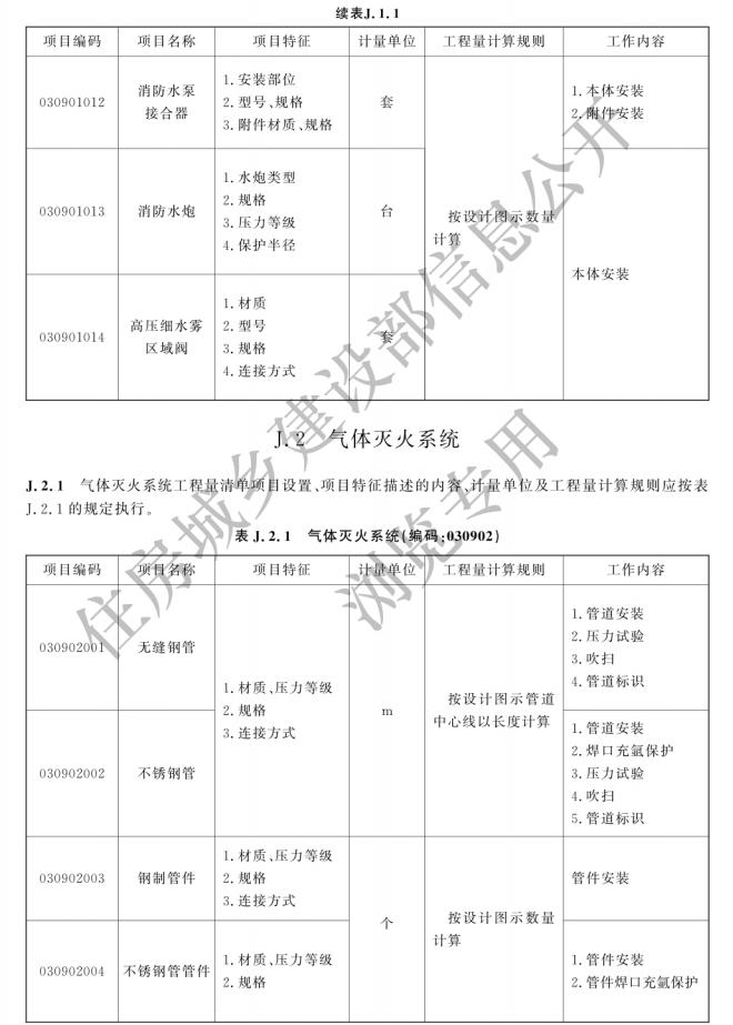 消防工程工程量計算新標準