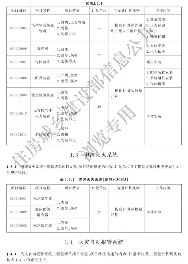消防工程工程量計算新標準