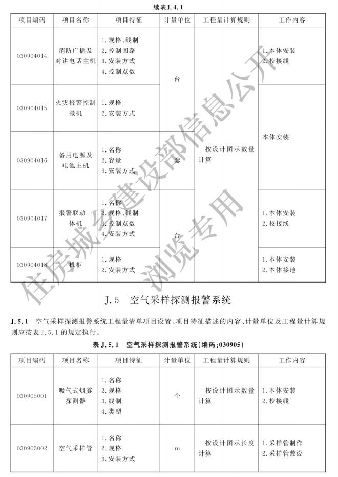 消防工程工程量計算新標準