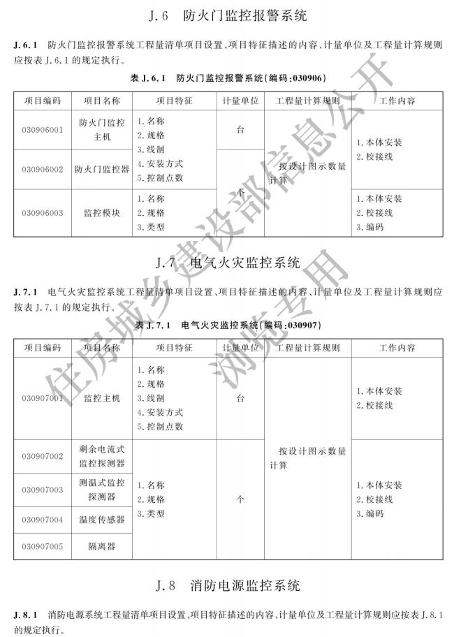消防工程工程量計算新標準