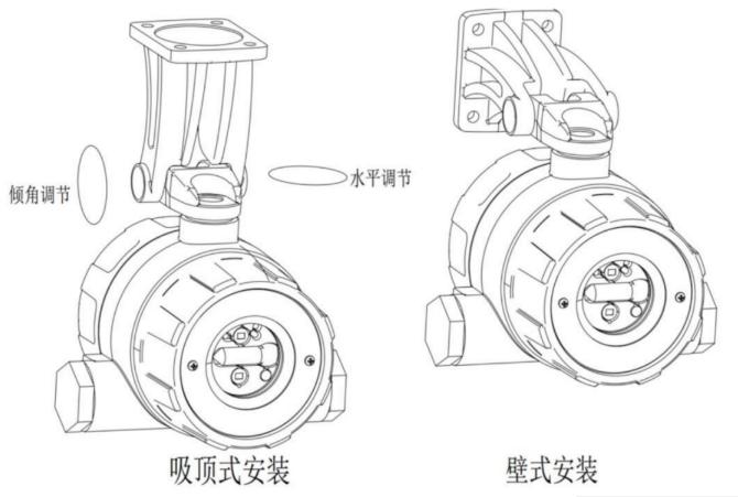 JTG-U-T3201-EX红紫外复合火焰探测器安装方式图