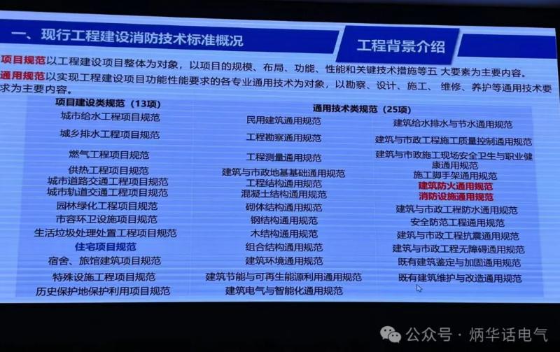 我国工程建设消防技术标准体系将有较大变化