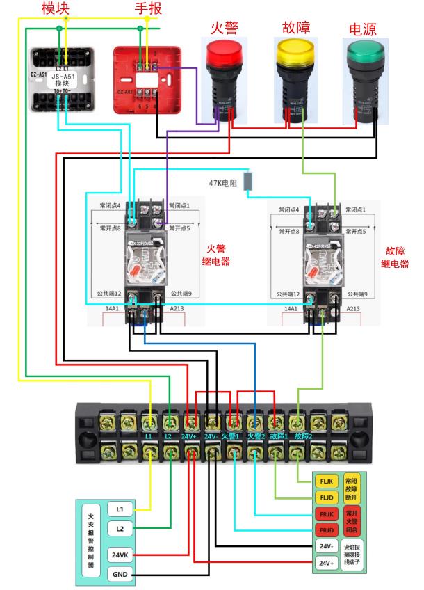 SJ-FAC-01隧道火灾报警综合盘
