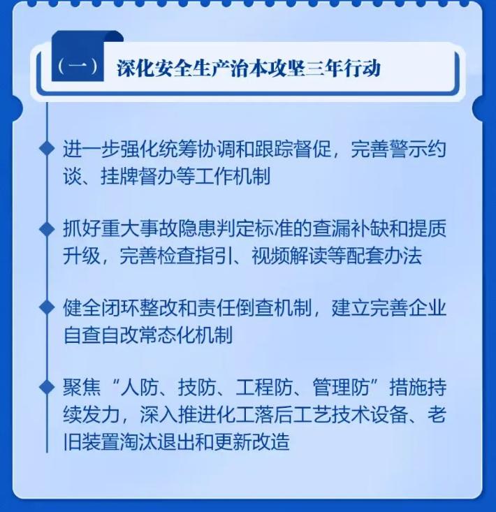 2025年应急管理工作