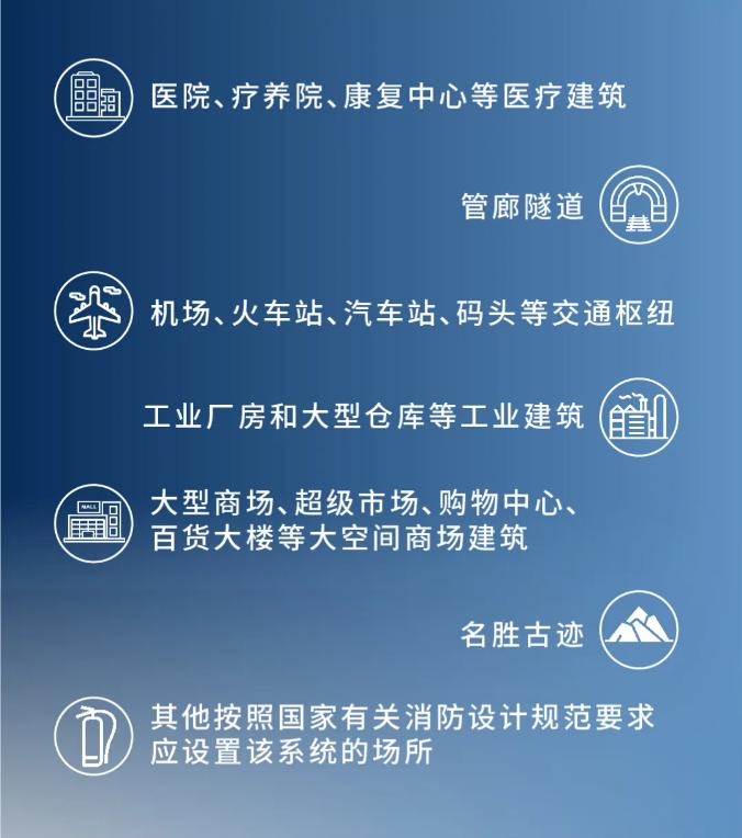 海湾消防图像型火灾探测系统新品应用场景