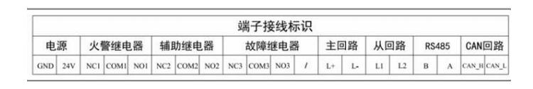 JBF-AR10P1吸气式感烟火灾探测器接线端子说明