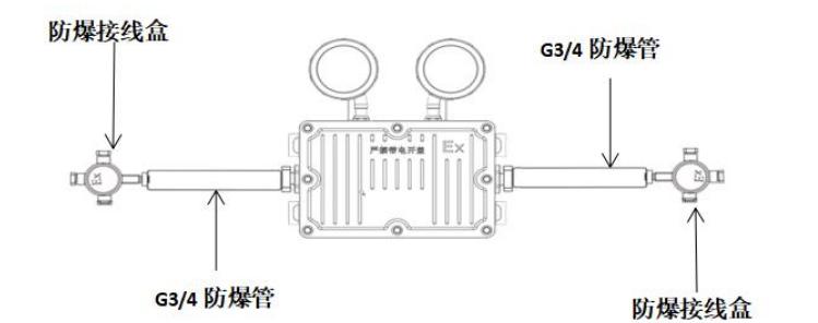 J-ZFJC-E3W-16B3-Ex集中电源集中控制型消防应急照明灯具接线说明