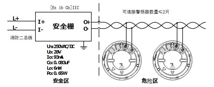 JBF5174-Ex防爆型火灾声光警报器接线图