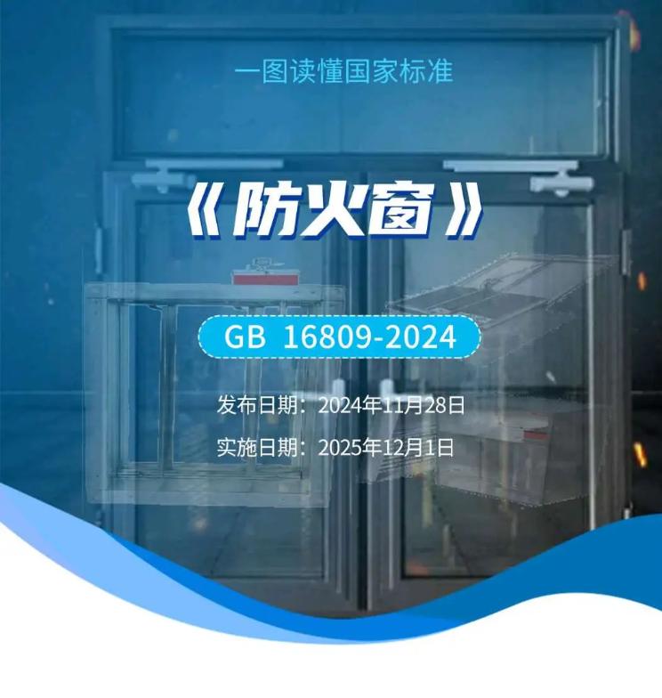 一图读懂《防火窗》GB16809-2024解读