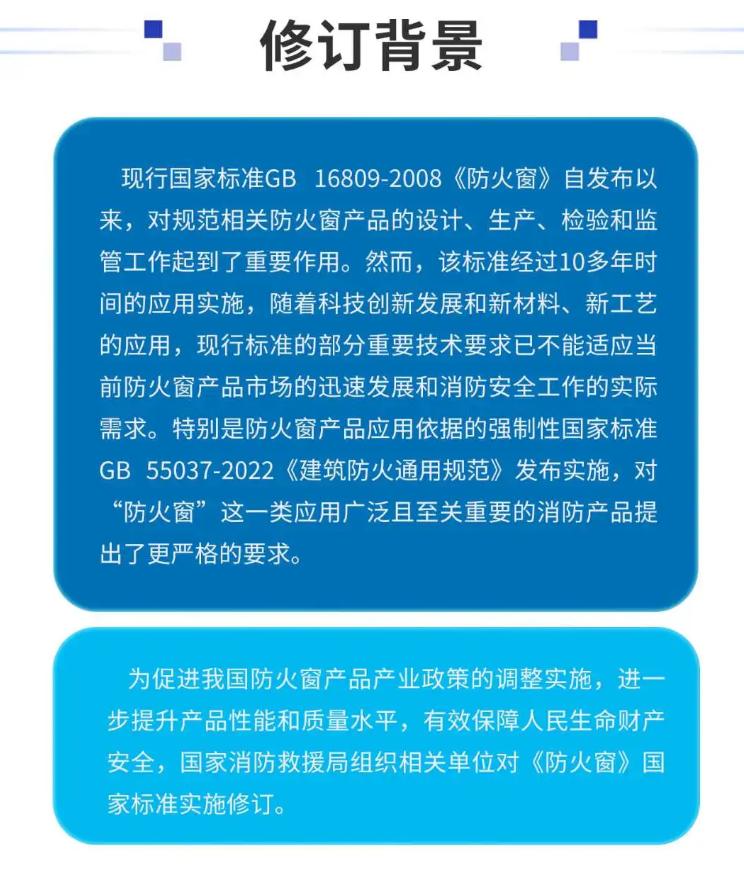 《防火窗》GB16809-2024修订背景