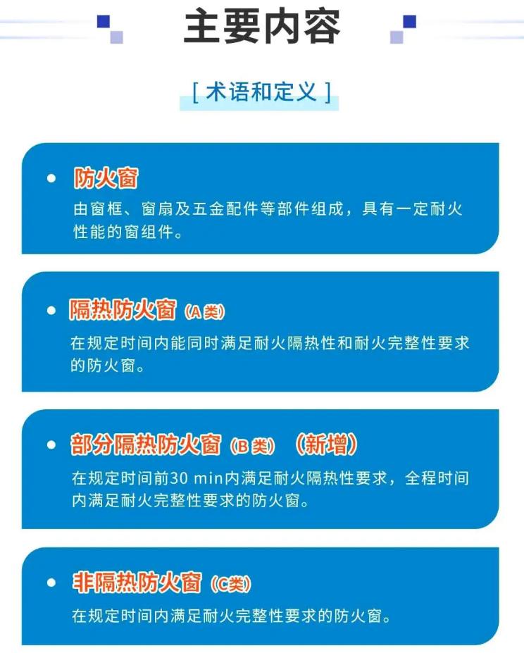 《防火窗》GB16809-2024主要内容