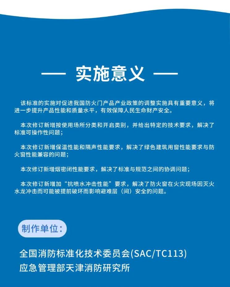 《防火窗》GB16809-2024实施意义