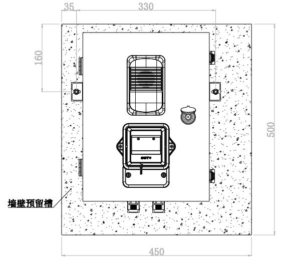 CAC-01报警综合盘嵌墙槽内安装位置示意图