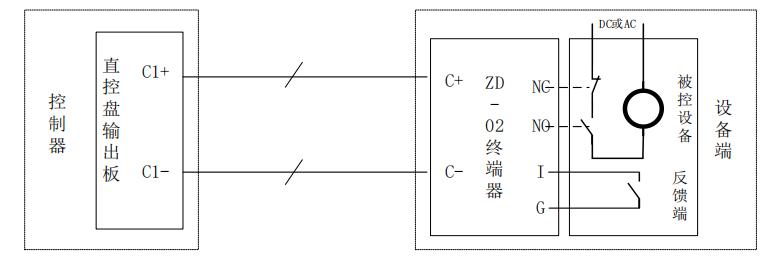 GST-LD-KZ08H直接控制盘接线