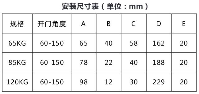 FDM-C500系列二线制防火门闭门器尺寸及拉面门安装尺寸
