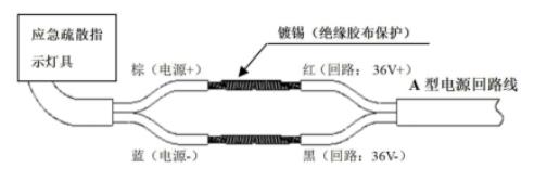 接线