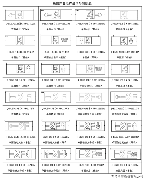 J-BLZC-2OEⅠ0.3W-11S2DA自带电源集中控制型消防应急标志灯具 吊装双面楼层