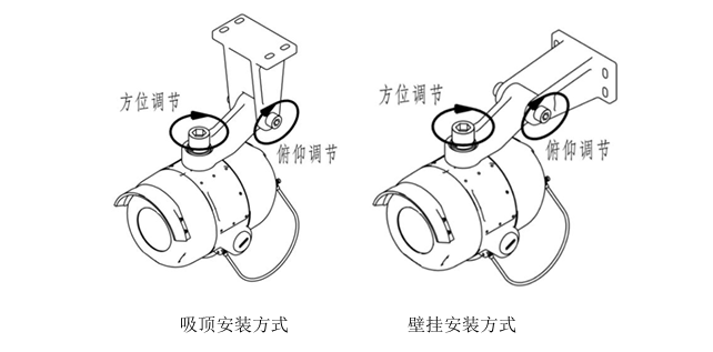 JTG-H-JBF4384-Ex点型红外火焰探测器 四红外