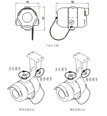 JTG-U-JBF4386-Ex点型复合红/紫外火焰探测器