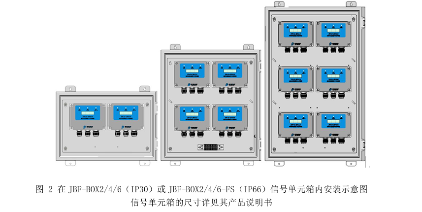 JBF4310-LA感温电缆信号处理单元