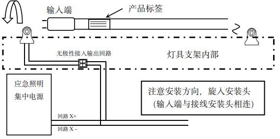 条管灯接线及安装
