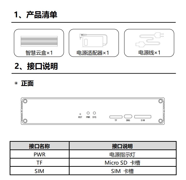 JBF4388-B2智慧云盒产品清单