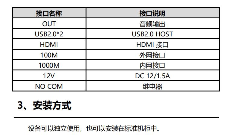 JBF4388-B2智慧云盒安装方式