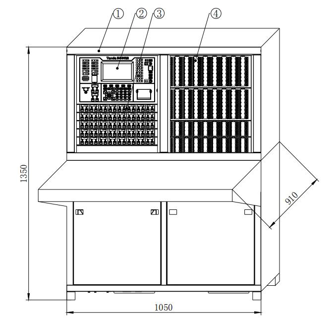 JB-TTL-TX3006C火灾报警控制器（联动型）外形尺寸图