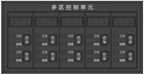 GB200消防应急广播设备面板图