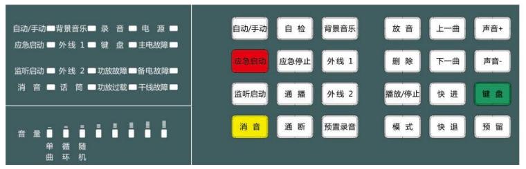 GB200消防应急广播设备面板图