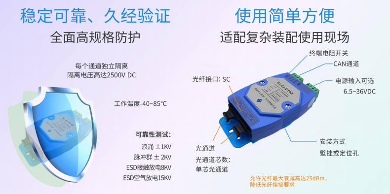 SJ-ZJ-C102协议型CAN总线光纤中继器特点