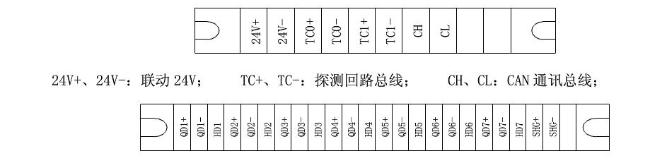 JB-QB-LD128EN(M)火灾报警控制器(联动型)