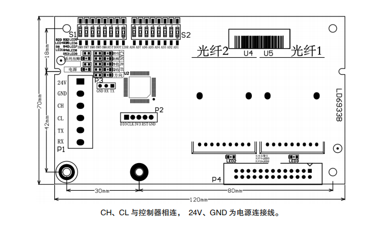 LD6933B光纤环型联网卡