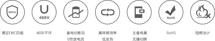 IG-X1101F消防设备电源箱特点