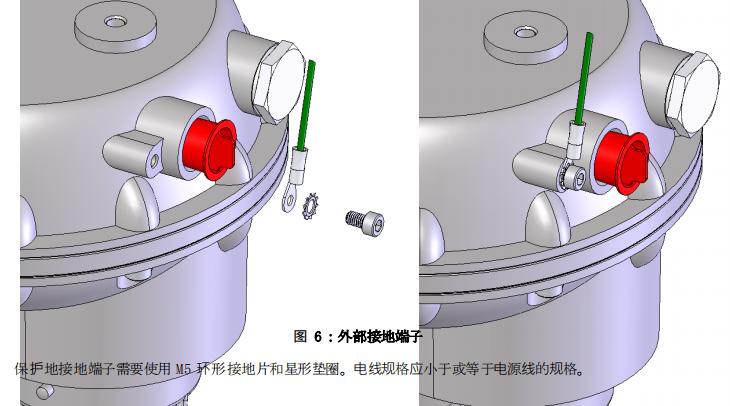 Observer®i 超声波气体泄漏检测仪接地说明