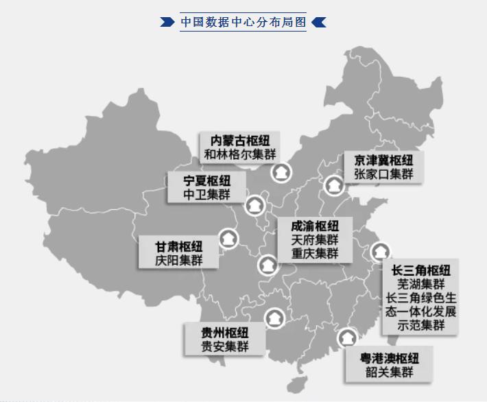 中國數據中心分布局圖