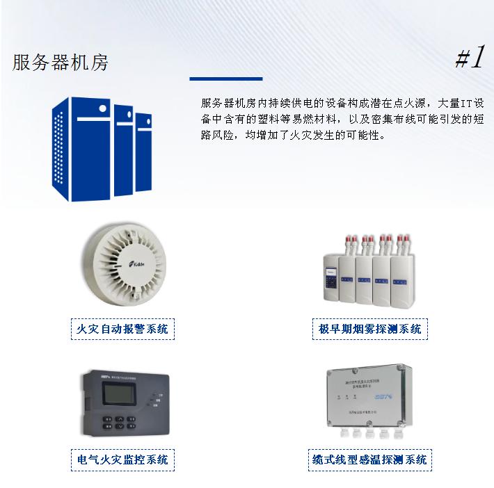 服務器機房消防安全解決方案