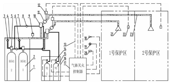 QMH15/80-HY QMH15/90-HY IG541气体灭火设备系统结构图