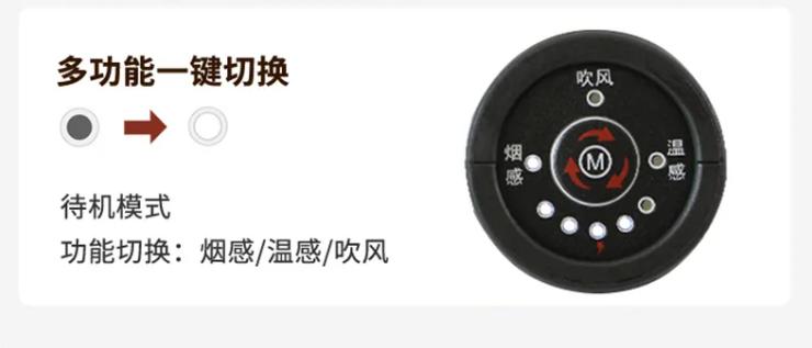 ABS-V2智控型一体二合一烟温试验器功能