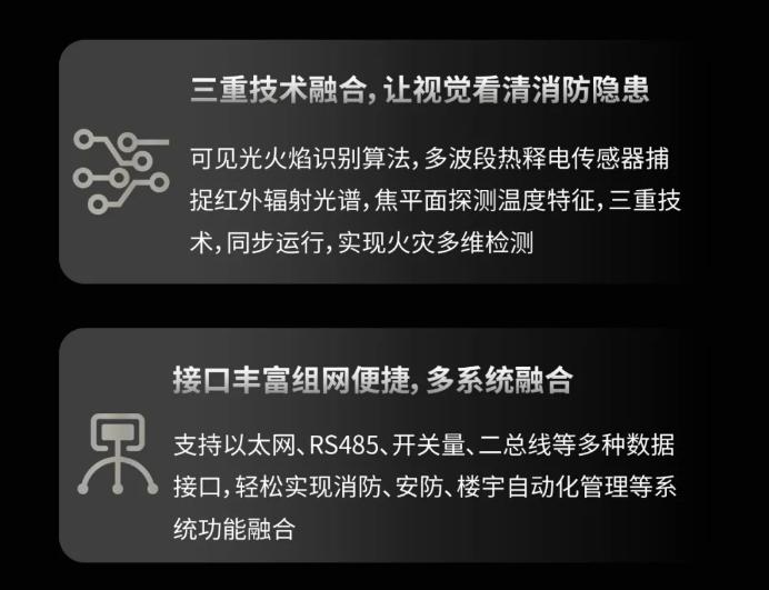 大华消防多光谱火灾探测器功能特点