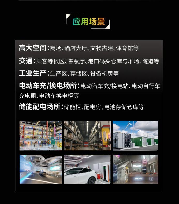大华消防多光谱火灾探测器应用场景