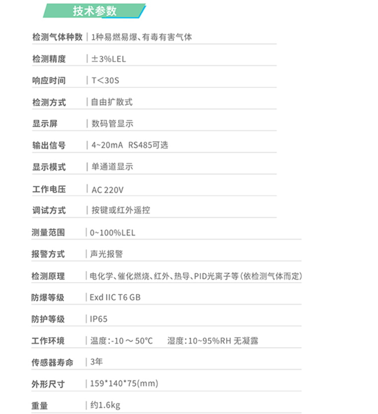 GTY-PLT229工业及商业用途点型可燃气体探测器技术参数