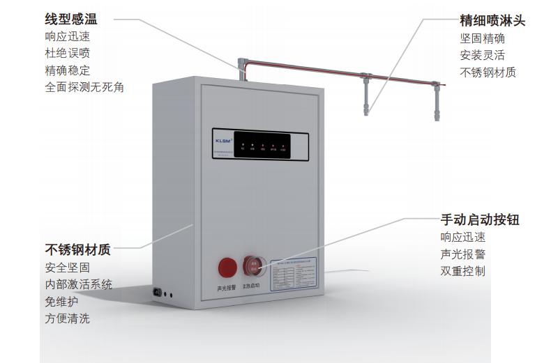 CMZTHS6-2-KLSM型非储压商用厨房设备灭火装置特点介绍