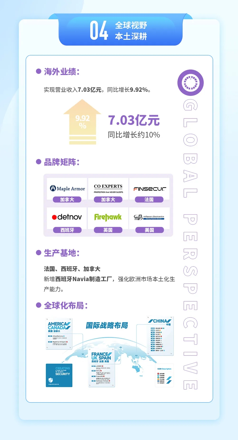 青鸟消防2024年年报