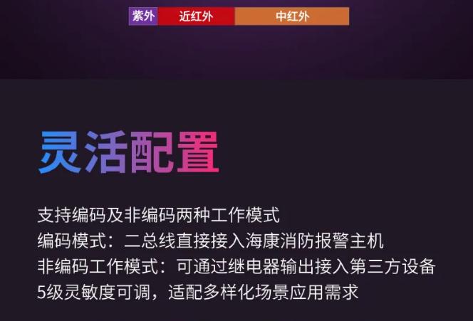 JTG-U-HF102-UVIR4(Ex) 点型红紫外复合型火焰探测器配置