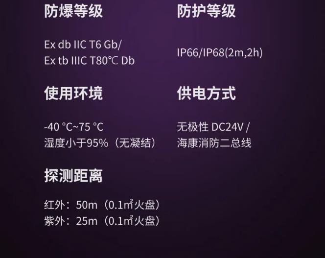 JTG-U-HF102-UVIR4(Ex) 点型红紫外复合型火焰探测器产品参数