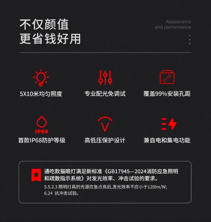 M-ZFZC-E3W6610集中控制型消防应急照明灯具产品特点