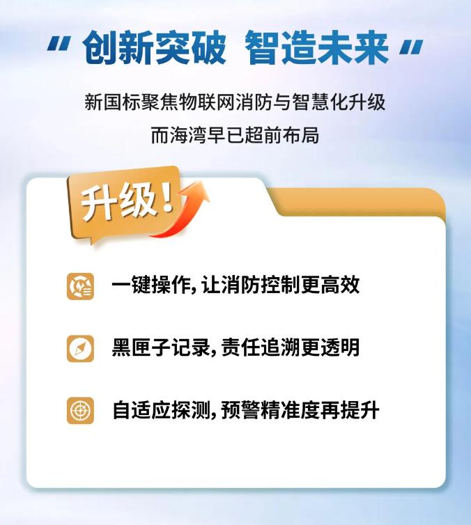 海湾消防产品符合GB4717《火灾报警控制器》、GB4715《点型感烟火灾探测器》