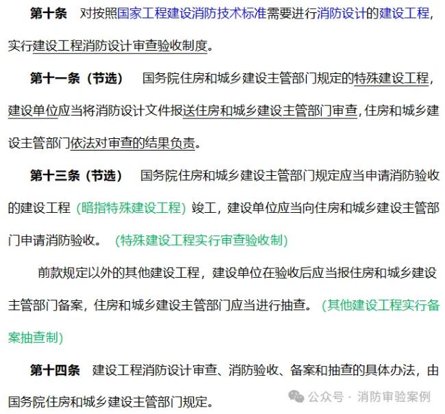 建设工程需要办理建设工程消防设计审查验收的依据